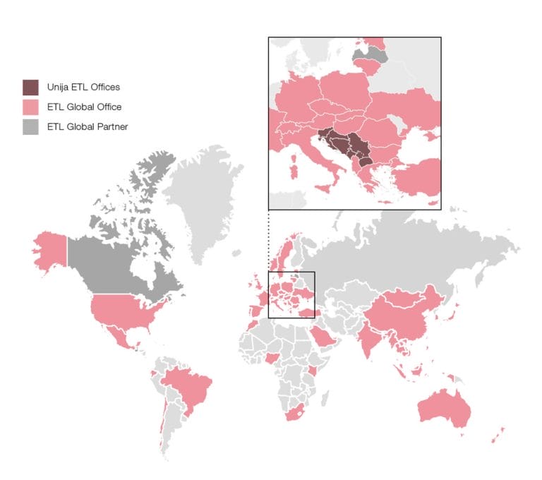 Business consultation